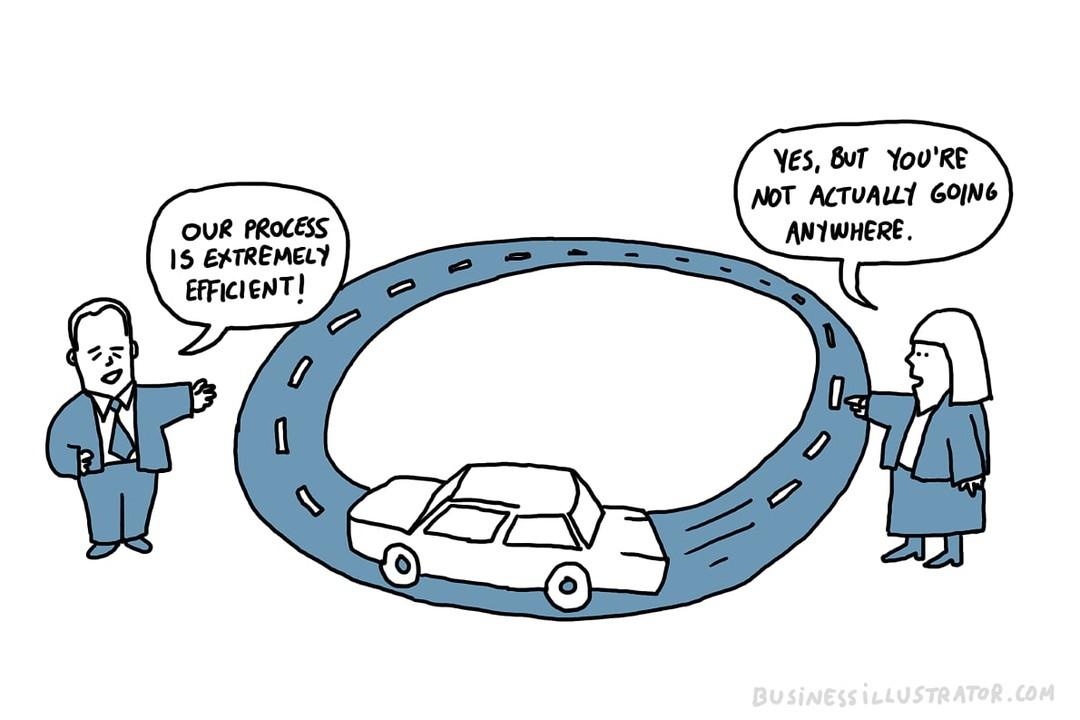 What is the problem?